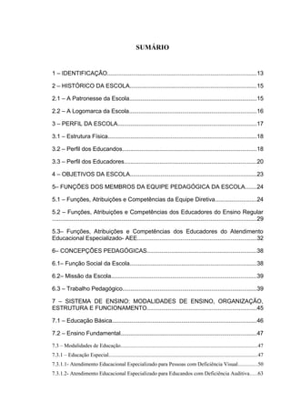10

SUMÁRIO

1 – IDENTIFICAÇÃO............................................................................................13
2 – HISTÓRICO DA ESCOLA..............................................................................15
2.1 – A Patronesse da Escola...............................................................................15
2.2 – A Logomarca da Escola...............................................................................16
3 – PERFIL DA ESCOLA......................................................................................17
3.1 – Estrutura Física............................................................................................18
3.2 – Perfil dos Educandos...................................................................................18
3.3 – Perfil dos Educadores..................................................................................20
4 – OBJETIVOS DA ESCOLA..............................................................................23
5– FUNÇÕES DOS MEMBROS DA EQUIPE PEDAGÓGICA DA ESCOLA.......24
5.1 – Funções, Atribuições e Competências da Equipe Diretiva.........................24
5.2 – Funções, Atribuições e Competências dos Educadores do Ensino Regular
..............................................................................................................................29
5.3– Funções, Atribuições e Competências dos Educadores do Atendimento
Educacional Especializado- AEE..........................................................................32
6– CONCEPÇÕES PEDAGÓGICAS....................................................................38
6.1– Função Social da Escola..............................................................................38
6.2– Missão da Escola..........................................................................................39
6.3 – Trabalho Pedagógico...................................................................................39
7 – SISTEMA DE ENSINO: MODALIDADES DE ENSINO, ORGANIZAÇÃO,
ESTRUTURA E FUNCIONAMENTO....................................................................45
7.1 – Educação Básica.........................................................................................46
7.2 – Ensino Fundamental....................................................................................47
7.3 – Modalidades de Educação....................................................................................................47
7.3.1 – Educação Especial............................................................................................................47
7.3.1.1- Atendimento Educacional Especializado para Pessoas com Deficiência Visual..............50
7.3.1.2- Atendimento Educacional Especializado para Educandos com Deficiência Auditiva.....63

 