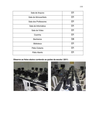 110
Sala de Arquivo 01
Sala de Almoxarifado 01
Sala dos Professores 01
Sala de Informática 01
Sala de Vídeo 01
Cozinha 01
Banheiros 04
Biblioteca 01
Pátio Coberto 01
Pátio Aberto 01
Observe as fotos abaixo contendo as partes da escola / 2011:
 