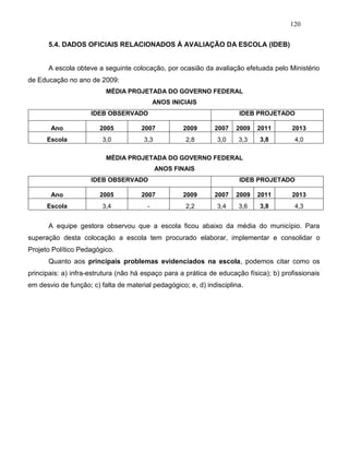 120
5.4. DADOS OFICIAIS RELACIONADOS À AVALIAÇÃO DA ESCOLA (IDEB)
A escola obteve a seguinte colocação, por ocasião da avaliação efetuada pelo Ministério
de Educação no ano de 2009:
MÉDIA PROJETADA DO GOVERNO FEDERAL
ANOS INICIAIS
IDEB OBSERVADO IDEB PROJETADO
Ano 2005 2007 2009 2007 2009 2011 2013
Escola 3,0 3,3 2,8 3,0 3,3 3,8 4,0
MÉDIA PROJETADA DO GOVERNO FEDERAL
ANOS FINAIS
IDEB OBSERVADO IDEB PROJETADO
Ano 2005 2007 2009 2007 2009 2011 2013
Escola 3,4 - 2,2 3,4 3,6 3,8 4,3
A equipe gestora observou que a escola ficou abaixo da média do município. Para
superação desta colocação a escola tem procurado elaborar, implementar e consolidar o
Projeto Político Pedagógico.
Quanto aos principais problemas evidenciados na escola, podemos citar como os
principais: a) infra-estrutura (não há espaço para a prática de educação física); b) profissionais
em desvio de função; c) falta de material pedagógico; e, d) indisciplina.
 