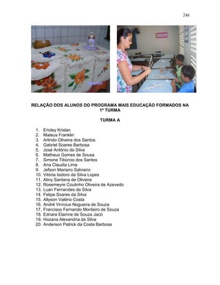248
RELAÇÃO DOS ALUNOS DO PROGRAMA MAIS EDUCAÇÃO FORMADOS NA
1ª TURMA
TURMA A
1. Ericley Krislan
2. Mateus Franklin
3. Arlindo Oliveira dos Santos
4. Gabriel Soares Barbosa
5. José Antônio da Silva
6. Matheus Gomes de Sousa
7. Simone Tibúrcio dos Santos
8. Ana Claudia Lima
9. Jefson Mariano Salviano
10. Vitória Isidoro da Silva Lopes
11. Aliny Santana de Oliveira
12. Rosemeyre Coutinho Oliveira de Azevedo
13. Luan Fernandes da Silva
14. Felipe Soares da Silva
15. Allyson Valério Costa
16. André Vinícius Nogueira de Souza
17. Francisco Fernando Monteiro de Souza
18. Ednara Elainne de Souza Jacó
19. Hozana Alexandria da Silva
20. Anderson Patrick da Costa Barbosa
 