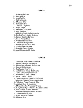 250
TURMA D
1. Rebeca Marques
2. Luana Lima
3. José Teófilo
4. Kaline Camila
5. Mariana Silva
6. Emerson Alves
7. Jackson Cleydson
8. Higor Felipe
9. Fernanda Gonçalves
10. Ana Karoline
11. Aldenize Aciole do Nascimento
12. Emilly Wendy Araújo de Lima
13. Laiane Karoline Salviano
14. Isaac Pontes Silva
15. Cleibson Silva Gomes
16. Josivleide Araújo Costa
17. Kelly Kayte Zucar da Silva
18. Juliana Melo da Silva
19. Ronaldo Diego Oliveira
20. Ariel Gleison de M. Cunha
TURMA E
1. Shirlyane Adão Ferreira de Lima
2. Genilson Dantas de Oliveira
3. Kleber Bruno França de Andrade
4. Karina Sabino Lima
5. Lucilley da Silva Tavares
6. Aylla Bianca Araújo de Oliveira
7. Talita Emily Targino da Silva
8. Kleybson da Silva Gomes
9. Laize Chagas Cabral
10. Tayenne Larissa Ferreira dos Santos
11. Adrenne Rayana Fernandes da Silva
12. Valeriano Felipe Farias da Silva
13. José Janilson de Medeiros
14. Mikael Douglas Amaro de Oliveira
15. Kevyn Walleffy Fernandes de Vasconcellos
16. Ítalo Manoel da Silva Bezerra
17. Eduardo Henrique Pereira da Silva
18. José Antônio da Silva
19. Ruan Medeiros Patrício
20. Lígia da Silva
 