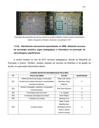 339
Exposição das produções dos alunos durante os projetos didáticos Festas Juninas: bandeirinhas,
balões e fogueiras e Fábulas: Contando e recontando / 2011
11.9.8. Atendimento educacional especializado na SRM, utilizando recursos
da tecnologia assistiva, jogos pedagógicas e informática na promoção de
aprendizagens significativas
A escola recebeu no ano de 2011 recursos pedagógicos, através do Ministério da
Educação e Cultura. Também, recebeu doações de recursos da biblioteca e da gestão da
escola, os quais estão relacionados abaixo:
LIVROSE REVISTAS ENCAMINHADAS PELO MEC
Nº TÍTULO DA OBRA AUTOR QUANTIDADE
001
Desenvolvimento psicológico e educação:
transtornos de desenvolvimento e necessidades
educativas especiais
César Coll; Álvaro
Marchesi; Jesús
Palácios.
2
002
Surdez e linguagem: aspectos e implicações
neorolinguísticas
Ana Paula Santana 2
003 A formação social da mente L. S. Vigotski 2
004 A evolução psicológica da criança Henri Wallon 2
005 O desenho da criança Maureen Cox 2
006 Inclusão escolar
Maria Teresa
EglérMantoan;
Rosângela Gavioli
Prieto e Valéria
Amorim Arantes
2
 