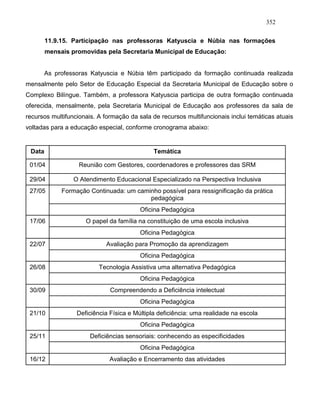 352
11.9.15. Participação nas professoras Katyuscia e Núbia nas formações
mensais promovidas pela Secretaria Municipal de Educação:
As professoras Katyuscia e Núbia têm participado da formação continuada realizada
mensalmente pelo Setor de Educação Especial da Secretaria Municipal de Educação sobre o
Complexo Bilíngue. Também, a professora Katyuscia participa de outra formação continuada
oferecida, mensalmente, pela Secretaria Municipal de Educação aos professores da sala de
recursos multifuncionais. A formação da sala de recursos multifuncionais inclui temáticas atuais
voltadas para a educação especial, conforme cronograma abaixo:
Data Temática
01/04 Reunião com Gestores, coordenadores e professores das SRM
29/04 O Atendimento Educacional Especializado na Perspectiva Inclusiva
27/05 Formação Continuada: um caminho possível para ressignificação da prática
pedagógica
Oficina Pedagógica
17/06 O papel da família na constituição de uma escola inclusiva
Oficina Pedagógica
22/07 Avaliação para Promoção da aprendizagem
Oficina Pedagógica
26/08 Tecnologia Assistiva uma alternativa Pedagógica
Oficina Pedagógica
30/09 Compreendendo a Deficiência intelectual
Oficina Pedagógica
21/10 Deficiência Física e Múltipla deficiência: uma realidade na escola
Oficina Pedagógica
25/11 Deficiências sensoriais: conhecendo as especificidades
Oficina Pedagógica
16/12 Avaliação e Encerramento das atividades
 