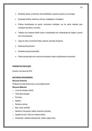 102
• Atividades lúdicas, envolvendo várias habilidades, esquema corporal e uso de jogos;
• Expressão Artística: desenhos, pinturas, modelagens e montagens;
• Práticas diversificadas de escrita, envolvendo ludicidade, uso de vários materiais para
confecção das letras e numerais;
• Trabalho com Literatura Infantil: leitura e interpretação oral, interpretação de imagens, reconto
oral, livros sensoriais.
• Jogos de mesa, envolvendo frases, palavras, descrição de figuras;
• Softwares Educacionais;
• Atividades de psicomotricidade.
• Prática de descrição oral e reconto de situações vividas e significativas ao educando;
PERÍODO DE EXECUÇÃO
Durante o ano letivo de 2016.
RECURSOS NECESSÁRIOS:
Recursos Humanos:
Professora da Sala de Recursos e comunidade escolar.
Recursos Materiais:
o Livros de Literatura Infantil;
o Vários tipos de jogos;
o Pranchas;
o Espelho;
o Revistas e jornais;
o Bola, corda, bambolê;
o Massinha, tinta guache, balões, tampinhas coloridas;
o Aparelho de som, CDs com músicas infantis;
o Computador, softwares educacionais, vídeos e jogos online.
 