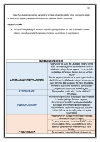 108
Nesse foco, buscamos encorajar e propiciar a formação integral do cidadão crítico e consciente, capaz
de transitar com segurança e responsabilidade em uma sociedade diversa e sustentável.
OBJETIVO GERAL :
 Vincular a Educação Integral ao ensino e aprendizagem significativos por meio de atividades culturais,
artísticas e esportivas ampliando os espaços, tempos e oportunidades de aprendizagens.
OBJETIVOS ESPECÍFICOS
ACOMPANHAMENTO PEDAGÓGICO
Oportunizar ao aluno da Educação Integral tempo
hábil para realização das atividades extra-classe
solicitadas pelo professor regente com supervisão
pedagógica para sanar dúvidas que por ventura
houver.
Ampliar as possibilidades de aprendizagem do aluno,
dando-lhe oportunidades de reforçar, aprofundar ou
suprir carência dos conteúdos de maior dificuldade.
Melhorar a autoestima mediante a percepção do
próprio crescimento nas aprendizagens.
PERIODICIDADE De segunda a quinta feira, 1h/dia, totalizando
4h/semana
DESENVOLVIMENTO
Os monitores priorizarão a realização das atividades
indicadas pelos professores regentes;
Secundariamente serão trabalhadas atividades
planejadas anteriormente pela coordenação
relacionadas às habilidades requeridas nos anos
iniciais: leitura, escrita, ortografia, operações
matemáticas.
PROJETO HORTA
Proporcionar um espaço diferenciado de estudo,
descoberta e aprendizagem;
Fornecer aos alunos conhecimentos teóricos e
práticos sobre a horta, servindo também como
estímulo para melhorar ou construir sua horta
familiar.
Desenvolver a responsabilidade para com um
 