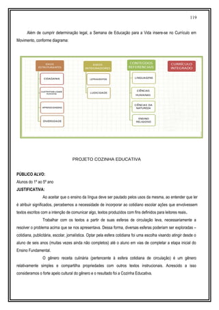 119
Além de cumprir determinação legal, a Semana de Educação para a Vida insere-se no Currículo em
Movimento, conforme diagrama:
PROJETO COZINHA EDUCATIVA
PÚBLICO ALVO:
Alunos do 1º ao 5º ano
JUSTIFICATIVA:
Ao aceitar que o ensino da língua deve ser pautado pelos usos da mesma, ao entender que ler
é atribuir significados, percebemos a necessidade de incorporar ao cotidiano escolar ações que envolvessem
textos escritos com a intenção de comunicar algo, textos produzidos com fins definidos para leitores reais.
Trabalhar com os textos a partir de suas esferas de circulação leva, necessariamente a
resolver o problema acima que se nos apresentava. Dessa forma, diversas esferas poderiam ser exploradas –
cotidiana, publicitária, escolar, jornalística. Optar pela esfera cotidiana foi uma escolha visando atingir desde o
aluno de seis anos (muitas vezes ainda não completos) até o aluno em vias de completar a etapa inicial do
Ensino Fundamental.
O gênero receita culinária (pertencente à esfera cotidiana de circulação) é um gênero
relativamente simples e compartilha propriedades com outros textos instrucionais. Acrescido a isso
consideramos o forte apelo cultural do gênero e o resultado foi a Cozinha Educativa.
 