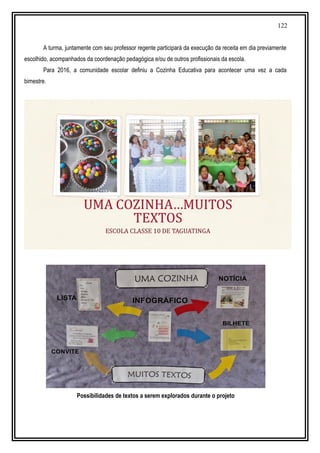 122
A turma, juntamente com seu professor regente participará da execução da receita em dia previamente
escolhido, acompanhados da coordenação pedagógica e/ou de outros profissionais da escola.
Para 2016, a comunidade escolar definiu a Cozinha Educativa para acontecer uma vez a cada
bimestre.
Possibilidades de textos a serem explorados durante o projeto
 