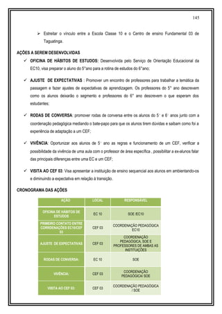 145
 Estreitar o vínculo entre a Escola Classe 10 e o Centro de ensino Fundamental 03 de
Taguatinga.
AÇÕES A SEREM DESENVOLVIDAS
 OFICINA DE HÁBITOS DE ESTUDOS: Desenvolvida pelo Serviço de Orientação Educacional da
EC10, visa preparar o aluno do 5°ano para a rotina de estudos do 6°ano;
 AJUSTE DE EXPECTATIVAS : Promover um encontro de professores para trabalhar a temática da
passagem e fazer ajustes de expectativas de aprendizagem. Os professores do 5° ano descrevem
como os alunos deixarão o segmento e professores do 6° ano descrevem o que esperam dos
estudantes;
 RODAS DE CONVERSA: promover rodas de conversa entre os alunos do 5˚ e 6˚ anos junto com a
coordenação pedagógica mediando o bate-papo para que os alunos tirem dúvidas e saibam como foi a
experiência de adaptação a um CEF;
 VIVÊNCIA: Oportunizar aos alunos de 5˚ ano as regras e funcionamento de um CEF, verificar a
possibilidade da vivência de uma aula com o professor de área específica , possibilitar a ex-alunos falar
das principais diferenças entre uma EC e um CEF;
 VISITA AO CEF 03: Visa apresentar a instituição de ensino sequencial aos alunos em ambientando-os
e diminuindo a expectativa em relação à transição.
CRONOGRAMA DAS AÇÕES
AÇÃO LOCAL RESPONSÁVEL
OFICINA DE HÁBITOS DE
ESTUDOS
EC 10 SOE /EC10
PRIMEIRO CONTATO ENTRE
CORRDENAÇÕES EC10/CEF
03
CEF 03
COORDENAÇÃO PEDAGÓGICA
EC10
AJUSTE DE EXPECTATIVAS CEF 03
COORDENAÇÃO
PEDAGÓGICA, SOE E
PROFESSORES DE AMBAS AS
INSTITUIÇÕES
RODAS DE CONVERSA: EC 10 SOE
VIVÊNCIA: CEF 03
COORDENAÇÃO
PEDAGÓGICA/ SOE
VISITA AO CEF 03: CEF 03
COORDENAÇÃO PEDAGÓGICA
/ SOE
 