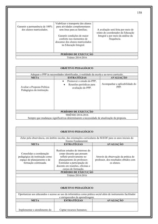 158
Garantir a permanência de 100%
dos alunos matriculados.
Viabilizar o transporte dos alunos
para atividades complementares
sem ônus para as famílias;
Garantir condições de maior
conforto nos momentos de
descanso dos alunos matriculados
na Educação Integral.
A avaliação será feita por meio de
relato do coordenador da Educação
Integral e por meio da análise da
frequência.
PERÍODO DE EXECUÇÃO
Triênio 2014-2016
OBJETIVO PEDAGÓGICO
Adequar o PPP às necessidades identificadas, à realidade da escola e ao novo currículo.
META ESTRATÉGIAS AVALIAÇÃO
Avaliar a Proposta Política
Pedagógica da instituição.
• Promover o estudo do PPP;
• Reuniões periódicas para
avaliação do PPP.
Acompanhar a aplicabilidade do
PPP.
PERÍODO DE EXECUÇÃO
TRIÊNIO 2014-2016
Sempre que mudanças significativas determinarem a necessidade de atualização da proposta.
OBJETIVO PEDAGÓGICO
Zelar pela observância, em âmbito escolar, das orientações curriculares da SEEDF para os anos iniciais do
Ensino Fundamental.
META ESTRATÉGIAS AVALIAÇÃO
Consolidar a coordenação
pedagógica da instituição como
espaço de planejamento e de
formação continuada.
Realizar estudos de interesse do
corpo docente que possam
refletir positivamente no
planejamento do professor;
Estimular a participação do
docente em reuniões, oficinas e
cursos de formação.
Através da observação da prática do
professor, dos resultados obtidos com
os alunos.
PERÍODO DE EXECUÇÃO
Triênio 2014-2016
OBJETIVO PEDAGÓGICO
Oportunizar aos educandos o acesso ao uso da informática como prática social além de instrumento facilitador
e enriquecedor da aprendizagem.
META ESTRATÉGIAS AVALIAÇÃO
Implementar o atendimento do Captar recursos humanos;
 