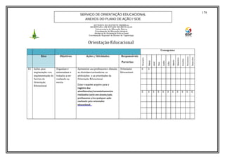 179
SERVIÇO DE ORIENTAÇÃO EDUCACIONAL
ANEXOS DO PLANO DE AÇÃO / SOE
 
