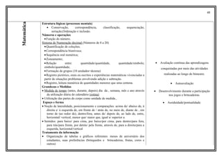 48
Matemática Estrutura lógicas (processos mentais)
• Conservação, correspondência, classificação, sequenciação,
seriação,Ordenação e inclusão.
Números e operações
•Função do número.
Sistema de Numeração decimal (Números de 0 a 20)
•Quantificação de coleções;
•Correspondência biunívoca;
•Sequência oral numérica;
•Zoneamento;
•Relação entre: quantidade/quantidade, quantidade/símbolo;
símbolo/quantidade;
•Formação de grupos (10 unidades=dezena)
•Registro pictórico, orais ou escritos e experiências matemáticas vivenciadas a
partir de situações problemas envolvendo adição e subtração.
•Registro, leitura numérica de quantidades menores que uma centena.
Grandezas e Medidas
• Medida de tempo (antes, durante, depois) dia da , semana, mês e ano através
da utilização diária do calendário (rotina)
• Utilização das partes do corpo como unidade de medida.
Espaço e forma
• Noção de lateralidade, posicionamento e comparações: acima de/ abaixo de, à
direita e/ à esquerda de, em frente de / atrás de, no meio de, diante de , em
torno de (ao redor de), dentro/fora, antes de/ depois de, ao lado de, entre,
horizontal/ vertical, menor que/ maior que, igual a/ superior a.
• Sentidos: para baixo/ para cima, por baixo/por cima, para dentro/para fora,
para trás/para frente, por detrás/ pela frente, através de, para a direita/para a
esquerda, horizontal/vertical
Tratamento da informação
• Organização de tabelas e gráficos referentes: meses de aniversário dos
estudantes, suas preferências (brinquedos e brincadeiras, frutas, cores e
outros)
• Avaliação contínua das aprendizagens
conquistadas por meio das atividades
realizadas ao longo do bimestre.
• Autoavaliação
• Desenvolvimento durante a participação
nos jogos e brincadeiras.
• Assiduidade/pontualidade.
 