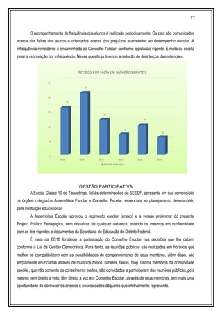 77
O acompanhamento de frequência dos alunos é realizado periodicamente. Os pais são comunicados
acerca das faltas dos alunos e orientados acerca dos prejuízos acarretados ao desempenho escolar. A
infrequência reincidente é encaminhada ao Conselho Tutelar, conforme legislação vigente. É meta da escola
zerar a reprovação por infrequência. Nesse quesito já tivemos a redução de dois terços das retenções.
GESTÃO PARTICIPATIVA
A Escola Classe 10 de Taguatinga, fiel às determinações da SEEDF, apresenta em sua composição
os órgãos colegiados Assembleia Escolar e Conselho Escolar, essenciais ao planejamento desenvolvido
pela instituição educacional.
A Assembleia Escolar aprovou o regimento escolar (anexo) e a versão preliminar do presente
Projeto Político Pedagógico, sem ressalvas de qualquer natureza, estando os mesmos em conformidade
com as leis vigentes e documentos da Secretaria de Educação do Distrito Federal.
É meta da EC10 fortalecer a participação do Conselho Escolar nas decisões que lhe cabem
conforme a Lei da Gestão Democrática. Para tanto, as reuniões públicas são realizadas em horários que
melhor se compatibilizem com as possibilidades de comparecimento de seus membros, além disso, são
amplamente anunciadas através de múltiplos meios: bilhetes, faixas, blog. Outros membros da comunidade
escolar, que não somente os conselheiros eleitos, são convidados a participarem das reuniões públicas, pois
mesmo sem direito a voto, têm direito a voz e o Conselho Escolar, através de seus membros, tem mais uma
oportunidade de conhecer os anseios e necessidades daqueles que efetivamente representa.
 