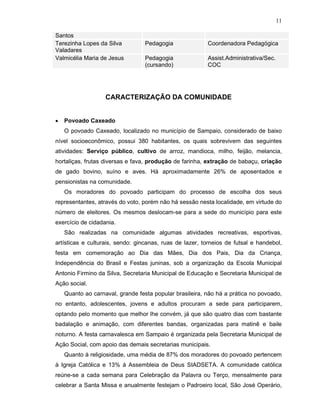 11

Santos
Terezinha Lopes da Silva          Pedagogia              Coordenadora Pedagógica
Valadares
Valmicélia Maria de Jesus         Pedagogia              Assist.Administrativa/Sec.
                                  (cursando)             COC




                   CARACTERIZAÇÃO DA COMUNIDADE


•   Povoado Caxeado
    O povoado Caxeado, localizado no município de Sampaio, considerado de baixo
nível socioeconômico, possui 380 habitantes, os quais sobrevivem das seguintes
atividades: Serviço público, cultivo de arroz, mandioca, milho, feijão, melancia,
hortaliças, frutas diversas e fava, produção de farinha, extração de babaçu, criação
de gado bovino, suíno e aves. Há aproximadamente 26% de aposentados e
pensionistas na comunidade.
    Os moradores do povoado participam do processo de escolha dos seus
representantes, através do voto, porém não há sessão nesta localidade, em virtude do
número de eleitores. Os mesmos deslocam-se para a sede do município para este
exercício de cidadania.
    São realizadas na comunidade algumas atividades recreativas, esportivas,
artísticas e culturais, sendo: gincanas, ruas de lazer, torneios de futsal e handebol,
festa em comemoração ao Dia das Mães, Dia dos Pais, Dia da Criança,
Independência do Brasil e Festas juninas, sob a organização da Escola Municipal
Antonio Firmino da Silva, Secretaria Municipal de Educação e Secretaria Municipal de
Ação social.
    Quanto ao carnaval, grande festa popular brasileira, não há a prática no povoado,
no entanto, adolescentes, jovens e adultos procuram a sede para participarem,
optando pelo momento que melhor lhe convém, já que são quatro dias com bastante
badalação e animação, com diferentes bandas, organizadas para matinê e baile
noturno. A festa carnavalesca em Sampaio é organizada pela Secretaria Municipal de
Ação Social, com apoio das demais secretarias municipais.
    Quanto à religiosidade, uma média de 87% dos moradores do povoado pertencem
à Igreja Católica e 13% à Assembleia de Deus SIADSETA. A comunidade católica
reúne-se a cada semana para Celebração da Palavra ou Terço, mensalmente para
celebrar a Santa Missa e anualmente festejam o Padroeiro local, São José Operário,
 