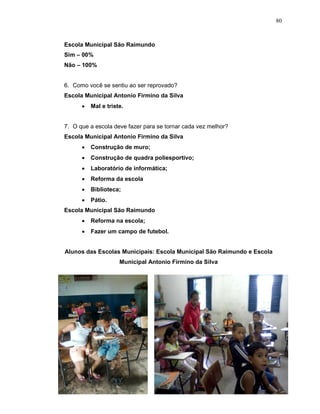 80



Escola Municipal São Raimundo
Sim – 00%
Não – 100%


6. Como você se sentiu ao ser reprovado?
Escola Municipal Antonio Firmino da Silva
      •   Mal e triste.


7. O que a escola deve fazer para se tornar cada vez melhor?
Escola Municipal Antonio Firmino da Silva
      •   Construção de muro;
      •   Construção de quadra poliesportivo;
      •   Laboratório de informática;
      •   Reforma da escola
      •   Biblioteca;
      •   Pátio.
Escola Municipal São Raimundo
      •   Reforma na escola;
      •   Fazer um campo de futebol.


Alunos das Escolas Municipais: Escola Municipal São Raimundo e Escola
                     Municipal Antonio Firmino da Silva
 