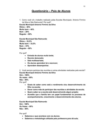 81

               Questionário – Pais de Alunos


1. Como você vê o trabalho realizado pelas Escolas Municipais: Antonio Firmino
   da Silva e São Raimundo? Por quê?
Escola Municipal Antonio Firmino da Silva
Ótimo – 40%
Muito bom – 40%
Bom – 20%
Regular – 00%

Escola Municipal São Raimundo
Ótimo – 33,5%
Muito bom – 33,5%
Bom – 33%
Regular – 00%

Por quê?
      •    Entrada de alunos muito tarde;
      •    Recreio demorado;
      •    Sala multisseriada;
      •    Os alunos aprendem ler e escrever;
      •    Aprendem desempenhar.

2. Você sempre participa das reuniões e outras atividades realizadas pela escola?
Escola Municipal Antonio Firmino da Silva
Sim – 100%
Ás vezes – 00%
Não – 00%
Por quê?
      • Gosta de saber como está o rendimento e/ou desenvolvimento do
         filho na escola;
      • Dever como mãe de participar das reuniões e atividades da escola;
      • Quero saber se a escola está desenvolvendo algum projeto;
      • Acredito que a família tem um papel fundamental no processo de
         acompanhamento, crescimento e desenvolvimento dos alunos.

Escola Municipal São Raimundo
Sim - 100%
Ás Vezes – 00%
Não – 00%

Por quê?
   • Sabemos o que acontece com os alunos;
   • Sabemos a metodologia utilizada pela professora para dá aula;
 