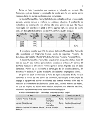 9

   Dentre os fatos importantes que marcaram a educação no povoado São
Raimundo, pode-se destacar a construção da escola, pois foi um grande sonho
realizado, tanto dos alunos quanto dos pais e comunidade.
   Na Escola Municipal São Raimundo trabalha-se avaliação contínua e recuperação
paralela, visando sempre a melhoria do processo educativo. E analisando os
indicadores de desempenho dos últimos três anos, percebe-se que não houve
reprovação nem abandono de 2008 a 2010 e apenas 6,2% dos alunos da escola
estão em distorção idade/série no ano de 2010, conforme quadro a seguir:
   Indicador       Taxa de                                               Taxa de
                                     Taxa de            Taxa de
Ano               Aprovação                                             Distorção
                                   Reprovação          Abandono
                     (%)                                               Idade/Série
                                       (%)                (%)
                                                                           (%)
     2008            100%                 -                 -               -
     2009            100%                 -                 -               -
     2010            100%                 -                 -              6,2%


     É importante ressaltar que 83% dos alunos da Escola Municipal São Raimundo
são cadastrados em Programas Sociais, sendo os seguintes: Programa de
Erradicação do Trabalho Infantil (PETI), Bolsa Família e Programa Pioneiros Mirins.
     A Escola Municipal São Raimundo é arejada e tem a seguinte estrutura física: 01
sala de aula, 01 sala multiuso para diretoria, secretaria e professor, 01 cantina, 01
banheiro masculino e 01 banheiro feminino para os alunos. O prédio está em boas
condições. Porém faz-se necessário a construção de 01 secretaria/diretoria, 01
biblioteca, 01 depósito, 01 quadra de esporte, pátio coberto e ampliação da cantina.
   Em junho de 2007 foi elaborado o Plano de Ações Articuladas (PAR), no qual
contempla a criação de uma política de construção, recuperação e manutenção do
espaço e equipamento escolar obedecendo aos padrões mínimos. Com isso foi
realizado o Levantamento Situacional da Escola (LSE), visando melhoria da mesma,
no que diz respeito ao espaço físico escolar, composto pelo ambiente educativo,
mobiliário, equipamento escolar e material didático/pedagógico.
   A escola tem um total de 03 servidores, conforme quadro a seguir:
               NOME                           FORMAÇÃO            CARGO/FUNÇÃO
Antonia Pereira de Sousa              Ensino          Fund. Auxiliar Operacional
                                      Incompleto
Janete Cléia Gomes                    Ensino          Fund. Auxiliar Operacional
                                      Incompleto
Maria do Rosário Sousa dos Santos     Normal Superior       Professora
França
 
