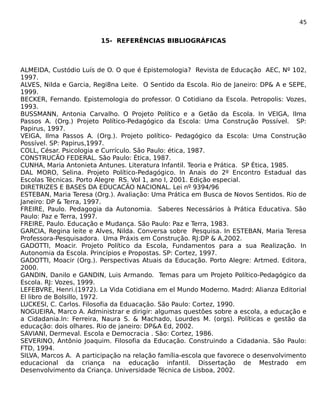 45 
15- REFERÊNCIAS BIBLIOGRÁFICAS 
ALMEIDA, Custódio Luís de O. O que é Epistemologia? Revista de Educação AEC, Nº 102, 
1997. 
ALVES, Nilda e Garcia, Regi8na Leite. O Sentido da Escola. Rio de Janeiro: DP& A e SEPE, 
1999. 
BECKER, Fernando. Epistemologia do professor. O Cotidiano da Escola. Petropolis: Vozes, 
1993. 
BUSSMANN, Antonia Carvalho. O Projeto Político e a Getão da Escola. In VEIGA, Ilma 
Passos A. (Org.) Projeto Político-Pedagógico da Escola: Uma Construção Possível. SP: 
Papirus, 1997. 
VEIGA, Ilma Passos A. (Org.). Projeto político- Pedagógico da Escola: Uma Construção 
Possível. SP: Papirus,1997. 
COLL, César. Psicologia e Currículo. São Paulo: ética, 1987. 
CONSTRUCÃO FEDERAL. São Paulo: Ética, 1987. 
CUNHA, Maria Antonieta Antunes. Literatura Infantil. Teoria e Prática. SP Ética, 1985. 
DAL MORO, Selina. Projeto Político-Pedagógico. In Anais do 2º Encontro Estadual das 
Escolas Técnicas. Porto Alegre RS. Vol 1, ano I, 2001. Edição especial. 
DIRETRIZES E BASES DA EDUCACÃO NACIONAL. Lei nº 9394/96 
ESTEBAN, Maria Teresa (Org.). Avaliação: Uma Prática em Busca de Novos Sentidos. Rio de 
Janeiro: DP & Terra, 1997. 
FREIRE, Paulo. Pedagogia da Autonomia. Saberes Necessários à Prática Educativa. São 
Paulo: Paz e Terra, 1997. 
FREIRE, Paulo. Educação e Mudança. São Paulo: Paz e Terra, 1983. 
GARCIA, Regina leite e Alves, Nilda. Conversa sobre Pesquisa. In ESTEBAN, Maria Teresa 
Professora-Pesquisadora. Uma Práxis em Construção. RJ:DP & A,2002. 
GADOTTI, Moacir. Projeto Político da Escola, Fundamentos para a sua Realização. In 
Autonomia da Escola. Princípios e Propostas. SP: Cortez, 1997. 
GADOTTI, Moacir (Org.). Perspectivas Atuais da Educação. Porto Alegre: Artmed. Editora, 
2000. 
GANDIN, Danilo e GANDIN, Luis Armando. Temas para um Projeto Político-Pedagógico da 
Escola. RJ: Vozes, 1999. 
LEFEBVRE, Henri.(1972). La Vida Cotidiana em el Mundo Moderno. Madrd: Alianza Editorial 
El libro de Bolsillo, 1972. 
LUCKESI, C. Carlos. Filosofia da Eduacação. São Paulo: Cortez, 1990. 
NOGUEIRA, Marco A. Administrar e dirigir: algumas questões sobre a escola, a educação e 
a Cidadania.In: Ferreira, Naura S. & Machado, Lourdes M. (orgs). Políticas e gestão da 
educação: dois olhares. Rio de janeiro: DP&A Ed, 2002. 
SAVIANI, Dermeval. Escola e Democracia . São: Cortez, 1986. 
SEVERINO, Antônio Joaquim. Filosofia da Educação. Construindo a Cidadania. São Paulo: 
FTD, 1994. 
SILVA, Marcos A. A participação na relação família-escola que favorece o desenvolvimento 
educacional da criança na educação infantil. Dissertação de Mestrado em 
Desenvolvimento da Criança. Universidade Técnica de Lisboa, 2002. 
 