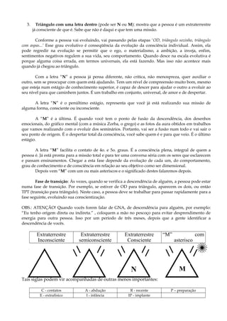 3. Triângulo com uma letra dentro (pode ser N ou M): mostra que a pessoa é um extraterrestre
já consciente de que é. Sabe que não é daqui e que tem uma missão.
Conforme a pessoa vai evoluindo, vai passando pelas etapas ‘OD, triângulo sozinho, triângulo
com aspas...’ Esse grau evolutivo é conseqüência da evolução da consciência individual. Assim, ela
pode regredir na evolução se permitir que o ego, o materialismo, a ambição, a inveja, enfim,
sentimentos negativos regulem a sua vida, seu comportamento. Quando desce na escala evolutiva é
porque alguma coisa errada, em termos universais, ela está fazendo. Mas isso não acontece mais
quando já chegou ao triângulo.
Com a letra “N” a pessoa já pensa diferente, não critica, não menospreza, quer auxiliar o
outro, sem se preocupar com quem está ajudando. Tem um nível de compreensão muito bom, mesmo
que esteja num estágio de conhecimento superior, é capaz de descer para ajudar o outro a evoluir ao
seu nível para que caminhem juntos. É um trabalho em conjunto, universal, de amor e de despertar.
A letra “N” é o penúltimo estágio, representa que você já está realizando sua missão de
alguma forma, consciente ou inconsciente.
A “M” é a última. É quando você tem o ponto de fusão da descendência, dos desenhos
emocionais, do gráfico mental (com a música Zorba, o grego) e as fotos da aura obtidos em trabalhos
que vamos realizando com o evoluir dos seminários. Portanto, vai ser a fusão num todo e vai sair o
seu ponto de origem. É o despertar total da consciência, você sabe quem é e para que veio. É o último
estágio.
A letra “M” facilita o contato de 4o. e 5o. graus. É a consciência plena, integral de quem a
pessoa é. Já está pronta para a missão total e para ter uma conversa séria com os seres que esclarecem
e passam ensinamentos. Chegar a esta fase depende da evolução de cada um, do comportamento,
grau de conhecimento e de consciência em relação ao seu objetivo como ser dimensional.
Depois vem “M” com um ou mais asteriscos e o significado destes falaremos depois.
Fase de transição: Às vezes, quando se verifica a descendência de alguém, a pessoa pode estar
numa fase de transição. Por exemplo, se estiver de OD para triângulo, aparecem os dois, ou então
TPT (transição para triângulo). Neste caso, a pessoa deve se trabalhar para passar rapidamente para a
fase seguinte, evoluindo sua conscientização.
OBS.: ATENÇÃO! Quando vocês forem falar de GNA, de descendência para alguém, por exemplo:
“Eu tenho origem direta ou indireta.” , coloquem a mão no pescoço para evitar desprendimento de
energia para outra pessoa. Isso por um período de três meses, depois que a gente identificar a
descendência de vocês.
Extraterrestre
Inconsciente
Extraterrestre
semiconsciente
Extraterrestre
Consciente
“M” com
asterisco
Tais siglas podem vir acompanhadas de outras menos importantes:
C - contatos A - abdução R - recente P – preparação
E - extrafisico I - infância IP - implante
N M
 