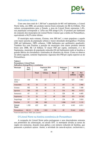 !
                                                                                                        !
                                                                                                        !
      Indicadores básicos
    Com uma área total de 1.385 km2 e população de 601 mil habitantes, o Litoral
Norte tinha, em 2008, um produto interno bruto estimado em R$ 4,4 bilhões. Dos
valores correspondentes para o Estado, a área do Litoral Norte representa 1,4%,
sua população corresponde a 7,4%e seu PIB atinge 6,3%. O produto por habitante
do conjunto dos municípios do Litoral Norte é menor que a média de Pernambuco,
equivalendo a 84,5% deste último.
     O município mais extenso, Goiana, tem 500 km2; o mais populoso e aquele
com maior parcela da população urbana e maior densidade demográfica é Paulista
(300 mil habitantes; 100% urbanos, 3.086 habitantes por quilômetro quadrado).
Também fica com Paulista a posição de município com maior produto interno
bruto (em 2008, R$ 1,6 bilhão). O maior PIB per capita, entretanto, é o de
Itapissuma, município de população reduzida (24 mil habitantes) onde se localiza a
grande fábrica de extrudados e laminados de alumínio da Alcoa. Como se observa
da tabela seguinte, somente Itapissuma e Igarassu têm PIB per capita superior ao de
Pernambuco.
Tabela 4
Pernambuco e Litoral Norte
Indicadores demográficos e econômicos
Município            Área                    População 2010            Habitantes       PIB 2008
                     (km2)                         (mil)                 / km2

                                   Total          Urbana      Rural                   R$        Per
                                                                                    milhões    Capita
                                                                                                R$
Abreu e               130            94             87            7       725        675       7.052
Lima
Araçoiaba              92            18             15            3       197         51       2.968
Goiana                502            76             58           18       151        542       7.300
Igarassu              306           102             94            8       334        944       9.573
Itamaracá              67            22             17            5       328         83       4.485
Itapissuma             74            24             18           69       320        474       19.745
Itaquitinga           117            16             12            4       134         59       3.824
Paulista               97           300            300            -      3.086       1.613     5.132
Litoral              1.385          652            601           114      471        4.441     6.811
Norte
Pernambuco          98.311         8.796          7.052       1.744       89        70.441     8.065
Fontes dos dados básicos: IBGE, Ipea, Ipeadata.


      O Litoral Norte na história econômica de Pernambuco
     A ocupação do Litoral Norte pelos portugueses e seus descendentes remonta
aos primórdios da colonização, no século XVI. A metrópole dividiu as terras da
região em sesmarias, doando essas glebas a um número reduzido de famílias, que
passaram a produzir açúcar. Assim, a atividade da cana-de-açúcar, exclusivista e,

                                                           &'!
      !
 