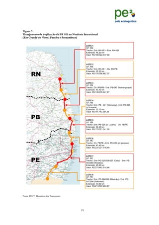 !
                                                                !
                                                                !
Figura 5
Planejamento da duplicação da BR 101 no Nordeste Setentrional
(Rio Grande do Norte, Paraíba e Pernambuco)




Fonte: DNIT, Ministério dos Transportes




                                               "&!
      !
 