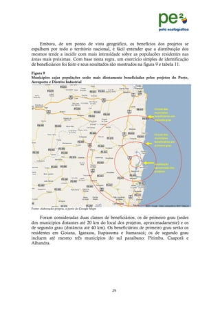 !
                                                                                           !
                                                                                           !
    Embora, de um ponto de vista geográfico, os benefícios dos projetos se
espalhem por todo o território nacional, é fácil entender que a distribuição dos
mesmos tende a incidir com mais intensidade sobre as populações residentes nas
áreas mais próximas. Com base nesta regra, um exercício simples de identificação
de beneficiários foi feito e seus resultados são mostrados na figura 9 e tabela 11.
Figura 9
Municípios cujas populações serão mais diretamente beneficiadas pelos projetos do Porto,
Aeroporto e Distrito Industrial




                                                                    PW.=-25!651!
                                                                    ;-:+=WF+51!
                                                                    <7:7X+=+Y.+51!7;!
                                                                    17,-:65!,./-!




                                                                    PW.=-25!651!
                                                                    ;-:+=WF+51!
                                                                    <7:7X+=+Y.+51!7;!
                                                                    F.+;7+.5!,./-!




                                                                    I5=/2+V/@A5!
                                                                    /F.5R+;/6/!651!
                                                                    F.5G7851!




Fonte: elaboração própria, a partir do Google Maps


     Foram consideradas duas classes de beneficiários, os de primeiro grau (sedes
dos municípios distantes até 20 km do local dos projetos, aproximadamente) e os
de segundo grau (distância até 40 km). Os beneficiários de primeiro grau serão os
residentes em Goiana, Igarassu, Itapissuma e Itamaracá; os de segundo grau
incluem até mesmo três municípios do sul paraibano: Pitimbu, Caaporã e
Alhandra.




                                                     "%!
      !
 