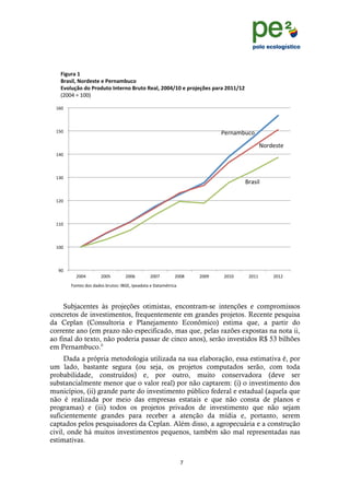 !
                                                                                                          !
                                                                                                          !
    *+,-./!&!
    0./1+23!45.67187!7!97.:/;<-=5!
    >?52-@A5!65!9.56-85!B:87.:5!0.-85!C7/23!())DE&)!7!F.5G7@H71!F/./!()&&E&(!
    D"''$!E!&''F!

 !&)'!!



 !&,'!!                                                                         G16/4@57C.!
                                                                                              H.631201!
 !&$'!!



 !&('!!
                                                                                        :642BI!

 !&"'!!



 !&&'!!



 !&''!!



  !%'!!
            "''$!        "'',!       "'')!        "''+!       "''*!     "''%!   "'&'!    "'&&!    "'&"!
          -./012!3.2!343.2!5670.28!9:;<=!9>143404!1!?404@A06BC4!



     Subjacentes às projeções otimistas, encontram-se intenções e compromissos
concretos de investimentos, frequentemente em grandes projetos. Recente pesquisa
da Ceplan (Consultoria e Planejamento Econômico) estima que, a partir do
corrente ano (em prazo não especificado, mas que, pelas razões expostas na nota ii,
ao final do texto, não poderia passar de cinco anos), serão investidos R$ 53 bilhões
em Pernambuco.ii
     Dada a própria metodologia utilizada na sua elaboração, essa estimativa é, por
um lado, bastante segura (ou seja, os projetos computados serão, com toda
probabilidade, construídos) e, por outro, muito conservadora (deve ser
substancialmente menor que o valor real) por não captarem: (i) o investimento dos
municípios, (ii) grande parte do investimento público federal e estadual (aquela que
não é realizada por meio das empresas estatais e que não consta de planos e
programas) e (iii) todos os projetos privados de investimento que não sejam
suficientemente grandes para receber a atenção da mídia e, portanto, serem
captados pelos pesquisadores da Ceplan. Além disso, a agropecuária e a construção
civil, onde há muitos investimentos pequenos, também são mal representadas nas
estimativas.


                                                                   +!
     !
 