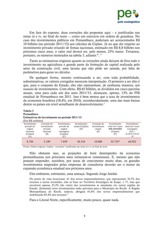 !
                                                                                                                                      !
                                                                                                                                      !
    Em face do exposto, duas correções são propostas aqui – e justificadas nas
notas iii e iv, no final do texto –, como um exercício em ordens de grandeza. No
caso dos investimentos públicos em Pernambuco, poderiam ser acrescentados R$
10 bilhões (no período 2011/15) aos cálculos da Ceplan. Já no que diz respeito ao
investimento privado oriundo de firmas nacionais, estimado em R$ 8,8 bilhões nos
próximos cinco anos, o valor real deverá ser, pelo menos, 25% maior. Teríamos,
portanto, os números mostrados na tabela 3, adiante.iii, iv
     Tanto as estimativas originais quanto as correções ainda deixam de fora todo o
investimento na agricultura e grande parte da formação de capital realizada pelo
setor da construção civil, uma lacuna que não pôde ser sanada, por falta de
parâmetros para guiar os cálculos.
     De qualquer forma, mesmo continuando a ser, com toda probabilidade,
subestimativas, os valores corrigidos merecem interpretação. O primeiro a ser dito é
que, para o conjunto do Estado, eles não representam, de nenhuma maneira, um
tsunami de investimentos. Com efeito, R$ 65 bilhões, se divididos em cinco parcelas
anuais, uma para cada um dos anos 2011/15, alcançam, apenas, 13% do PIB
estadual de Pernambuco em 2011. Isso é bem menos que a taxa de investimentos
da economia brasileira (18,4%, em 2010), reconhecidamente, uma das mais baixas
dentre os países em nível semelhante de desenvolvimento.v
Tabela 3
Pernambuco
Estimativas do investimento no período 2011/15
(Em R$ milhões)
Investimento       Correção do        Investimento       Investimento        Correção do            Investimento     Investimento
 privado de        investimento        privado de       estatal (Ceplan)     investimento         total em 5 anos   total em 5 anos
   origem             privado            origem                (D)              estatal            sem correções      (corrigido)
  nacional           nacional          estrangeira                                (E)                 (Ceplan)           (G) =
  (Ceplan)              (B)             (Ceplan)                                                         (F)        A+B+C+D+E
     (A)                                   (C)                                                                             +F

   8.756               2.189              7.659             36.318             10.000               52.733*            64.922
Fontes: Dados originais, Ceplan; “correções” justificadas nas notas iii e iv ao final do texto.


    Não obstante isso, as projeções de bom desempenho da economia
pernambucana nos próximos anos tornaram-se consensuais. E, mesmo que não
possam responder, sozinhos, por taxas de crescimento muito altas, os grandes
investimentos mapeados pelas empresas de consultoria deverão ser o motor da
expansão econômica estadual nos próximos anos.
      Eles embutem, entretanto, uma ameaça. Segundo Jorge Jatobá:
      Do ponto de vista locacional, 41 dos novos empreendimentos, que representam 76,7% dos
      recursos a serem investidos, irão se fixar no Território Estratégico de Suape, e 77, mas que
      envolvem apenas 23,3% [do valor] dos investimentos se instalarão em outras regiões do
      Estado. [Somente] nove investimentos estão previstos para o Município do Recife. A Região
      Metropolitana do Recife, todavia, abrigará 61,6% dos novos empreendimentos que
      mobilizarão 83,4% dos recursos.vi
      Para o Litoral Norte, especificamente, muito pouco, quase nada.



                                                                    *!
      !
 