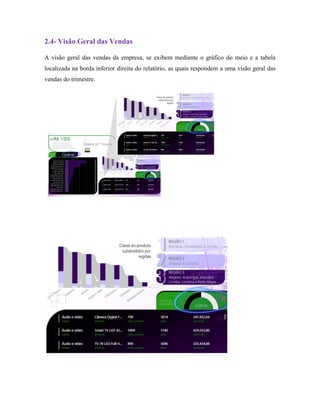 2.4- Visão Geral das Vendas
A visão geral das vendas da empresa, se exibem mediante o gráfico do meio e a tabela
localizada na borda inferior direita do relatório, as quais respondem a uma visão geral das
vendas do trimestre.
 