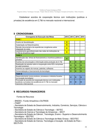 Portfólio de Projetos Estratégicos-PRDA
   Programa Ciência, Tecnologia e Inovação . Projeto: Rede de Ciência, Tecnologia e Inovação da Amazônia – Retec Amazônia


       Estabelecer acordos de cooperação técnica com instituições (publicas e
privadas) de excelência em C,T&I no mercado nacional e internacional.




8 CRONOGRAMA
                  Cronograma de Execução das Metas                                      2012 2013         2014      2015
  FASE I
  Evento de Sensibilização                                                                X
  Implantação da RetecAmazônia                                                            X
  Revisão documental e de experiências congêneres sobre
                                                                                          X
  integração de redes
  Levantamento georreferenciado das redes de instituições de
                                                                                          X
  C,T&I da Amazônia Legal
  FASE II
  Identificação das linhas de financiamento e incentivos públicos e
                                                                                          X
  privados
  Eventos de comunicação e informação sobre produção de C,T&I                                   X         X        X
  Realização de estudos sobre a cooperação entre IES e empresas
                                                                                                 X        X        X
  do setor produtivo
  Incentivo ao registro de marcas, patentes, softwares                                           X        X        X
  Comercialização e licenciamento de tecnologia                                                  X        X        X
  FASE III
  Desenvolvimento novos produtos, processos e métodos focados
                                                                                                 X        X        X
  na inovação tecnológica
  Promoção de acordos de cooperação técnica com instituições
  (publicas e privadas) de excelência em C.T&I no mercado                                        X        X        X
  nacional e internacional




9 RECURSOS FINANCEIROS

   Fontes de Recursos

- BNDES - Fundo Amazônia e OUTROS
- FINEP
- Secretaria de Estado de Desenvolvimento, Indústria, Comércio, Serviços, Ciência e
Tecnologia
- Secretaria de Estado de Ciência e Tecnologia – SETEC
- Secretaria de Ciencia e Tecnologia do Amazonas – SECT
- Secretaria de Estado da Ciência , Tecnologia, Ensino - Superior e Desenvolvimento
Tecnológico - SECTEC
- Secretaria de Estado de Ciência e Tecnologia de Mato Grosso - SECITEC
- Secretaria de Estado de Ciencia, Tecnologia e Inovação do Estado do Para –
SECTI-PA
                                                                                                                            11
 