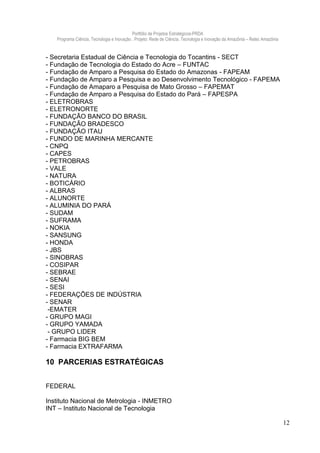 Portfólio de Projetos Estratégicos-PRDA
   Programa Ciência, Tecnologia e Inovação . Projeto: Rede de Ciência, Tecnologia e Inovação da Amazônia – Retec Amazônia


- Secretaria Estadual de Ciência e Tecnologia do Tocantins - SECT
- Fundação de Tecnologia do Estado do Acre – FUNTAC
- Fundação de Amparo a Pesquisa do Estado do Amazonas - FAPEAM
- Fundação de Amparo a Pesquisa e ao Desenvolvimento Tecnológico - FAPEMA
- Fundação de Amaparo a Pesquisa de Mato Grosso – FAPEMAT
- Fundação de Amparo a Pesquisa do Estado do Pará – FAPESPA
- ELETROBRAS
- ELETRONORTE
- FUNDAÇÃO BANCO DO BRASIL
- FUNDAÇÃO BRADESCO
- FUNDAÇÃO ITAU
- FUNDO DE MARINHA MERCANTE
- CNPQ
- CAPES
- PETROBRAS
- VALE
- NATURA
- BOTICÁRIO
- ALBRAS
- ALUNORTE
- ALUMINIA DO PARÁ
- SUDAM
- SUFRAMA
- NOKIA
- SANSUNG
- HONDA
- JBS
- SINOBRAS
- COSIPAR
- SEBRAE
- SENAI
- SESI
- FEDERAÇÕES DE INDÚSTRIA
- SENAR
 -EMATER
- GRUPO MAGI
- GRUPO YAMADA
 - GRUPO LIDER
- Farmacia BIG BEM
- Farmacia EXTRAFARMA

10 PARCERIAS ESTRATÉGICAS


FEDERAL

Instituto Nacional de Metrologia - INMETRO
INT – Instituto Nacional de Tecnologia

                                                                                                                            12
 