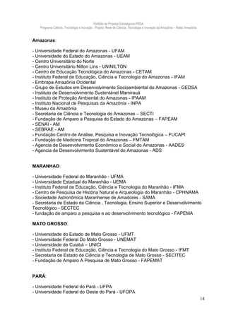 Portfólio de Projetos Estratégicos-PRDA
   Programa Ciência, Tecnologia e Inovação . Projeto: Rede de Ciência, Tecnologia e Inovação da Amazônia – Retec Amazônia


Amazonas:

- Universidade Federal do Amazonas - UFAM
- Universidade do Estado do Amazonas - UEAM
- Centro Universitário do Norte
- Centro Universitário Nilton Lins - UNINILTON
- Centro de Educação Tecnológica do Amazonas - CETAM
- Instituto Federal de Educação, Ciência e Tecnologia do Amazonas - IFAM
- Embrapa Amazônia Ocidental
- Grupo de Estudos em Desenvolvimento Socioambiental do Amazonas - GEDSA
- Instituto de Desenvolvimento Sustentável Mamirauá
- Instituto de Proteção Ambiental do Amazonas - IPAAM
- Instituto Nacional de Pesquisas da Amazônia - INPA
- Museu da Amazônia
- Secretaria de Ciência e Tecnologia do Amazonas – SECTI
- Fundação de Amparo a Pesquisa do Estado do Amazonas – FAPEAM
- SENAI - AM
- SEBRAE - AM
- Fundação Centro de Análise, Pesquisa e Inovação Tecnológica – FUCAPI
- Fundação de Medicina Tropical do Amazonas – FMTAM
- Agencia de Desenvolvimento Econômico e Social do Amazonas - AADES
- Agencia de Desenvolvimento Sustentável do Amazonas - ADS


MARANHAO:

- Universidade Federal do Maranhão - UFMA
- Universidade Estadual do Maranhão - UEMA
- Instituto Federal de Educação, Ciência e Tecnologia do Maranhão - IFMA
- Centro de Pesquisa de História Natural e Arqueologia do Maranhão - CPHNAMA
- Sociedade Astronômica Maranhense de Amadores - SAMA
- Secretaria de Estado da Ciência , Tecnologia, Ensino Superior e Desenvolvimento
Tecnológico - SECTEC
- fundação de amparo a pesquisa e ao desenvolvimento tecnológico - FAPEMA

MATO GROSSO:

- Universidade do Estado de Mato Grosso - UFMT
- Universidade Federal Do Mato Grosso - UNEMAT
- Universidade de Cuiabá – UNICI
- Instituto Federal de Educação, Ciência e Tecnologia do Mato Grosso - IFMT
- Secretaria de Estado de Ciência e Tecnologia de Mato Grosso - SECITEC
- Fundação de Amparo A Pesquisa de Mato Grosso - FAPEMAT


PARÁ:

- Universidade Federal do Pará - UFPA
- Universidade Federal do Oeste do Pará - UFOPA
                                                                                                                            14
 