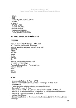 Portfólio de Projetos Estratégicos-PRDA
             Programa - Recursos Florestais - Projeto Valorização de Recursos Florestais Não-Madeireiros



- SENAI
- SESI
- FEDERAÇÕES DE INDÚSTRIA
- SENAR
 -EMATER
- GRUPO MAGI
- GRUPO YAMADA
 - GRUPO LIDER
- FARMACIA BIG BEM
- FARMACIA EXTRAFARMA

10 PARCERIAS ESTRATÉGICAS

FEDERAL

Instituto Nacional de Metrologia - INMETRO
INT – Instituto Nacional de Tecnologia
Instituto Nacional da Propriedade Industrial -INPI
SERPRO
FINEP
BNDES
BASA
CNPq
CAPES
IPT
Instituto Militar de Engenharia - IME
CENPES – PETROBRAS
Fundação Osvaldo Cruz - Farmanguinhos
Instituto Butantã
INPE
INPA
SIPAM


ACRE:

- Universidade Federal do Acre – UFAC
- Instituto Federal de Educação, Ciência e Tecnologia do Acre -IFAC
- EMBRAPA/AC
- Fundação de Tecnologia do Estado do Acre – FUNTAC,
- Comissão Pró-Índio do Acre
- Instituto Chico Mendes de Conservação da Biodiversidade - ICMBio-AC
- Instituto de Mudanças Climáticas e Regulação de Serviços Ambientais do Acre
- Instituto de Pesquisa Ambiental da Amazônia
- Instituto Dom Moacyr
- Secretaria de Estado de Desenvolvimento, Indústria, Comércio, Serviços, Ciência e
Tecnologia
                                                                                 12
 