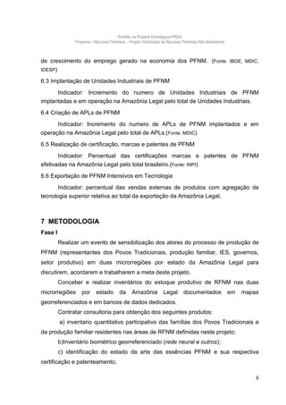Portfólio de Projetos Estratégicos-PRDA
               Programa - Recursos Florestais - Projeto Valorização de Recursos Florestais Não-Madeireiros



de crescimento do emprego gerado na economia dos PFNM. (Fonte: IBGE, MDIC,
IDESP)

6.3 Implantação de Unidades Industriais de PFNM

      Indicador: Incremento do numero de Unidades Industriais de PFNM
implantadas e em operação na Amazônia Legal pelo total de Unidades Industriais.

6.4 Criação de APLs de PFNM
      Indicador: Incremento do numero de APLs de PFNM implantados e em
operação na Amazônia Legal pelo total de APLs.(Fonte: MDIC)

6.5 Realização de certificação, marcas e patentes de PFNM
         Indicador: Percentual das certificações marcas e patentes de PFNM
efetivadas na Amazônia Legal pelo total brasileiro.(Fonte: INPI)
6.6 Exportação de PFNM Intensivos em Tecnologia

       Indicador: percentual das vendas externas de produtos com agregação de
tecnologia superior relativa ao total da exportação da Amazônia Legal.



7 METODOLOGIA
Fase I
         Realizar um evento de sensibilização dos atores do processo de produção de
PFNM (representantes dos Povos Tradicionais, produção familiar, IES, governos,
setor produtivo) em duas microrregiões por estado da Amazônia Legal para
discutirem, acordarem e trabalharem a meta deste projeto.
         Conceber e realizar inventários do estoque produtivo de RFNM nas duas
microrregiões      por     estado        da      Amazônia           Legal       documentados                 em   mapas
georreferenciados e em bancos de dados dedicados.
         Contratar consultoria para obtenção dos seguintes produtos:
         a) inventario quantitativo participativo das famílias dos Povos Tradicionais e
da produção familiar residentes nas áreas de RFNM definidas neste projeto;
         b)Inventário biométrico georreferenciado (rede neural e outros);
         c) identificação do estado da arte das essências PFNM e sua respectiva
certificação e patenteamento;

                                                                                                                      8
 