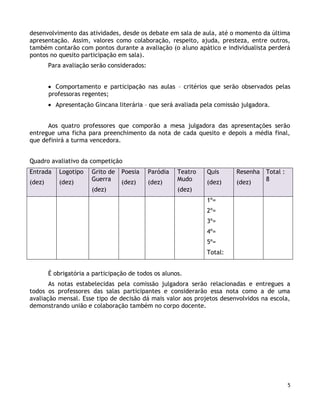 desenvolvimento das atividades, desde os debate em sala de aula, até o momento da última
apresentação. Assim, valores como colaboração, respeito, ajuda, presteza, entre outros,
também contarão com pontos durante a avaliação (o aluno apático e individualista perderá
pontos no quesito participação em sala).
        Para avaliação serão considerados:


          Comportamento e participação nas aulas – critérios que serão observados pelas
        professoras regentes;
          Apresentação Gincana literária – que será avaliada pela comissão julgadora.


      Aos quatro professores que comporão a mesa julgadora das apresentações serão
entregue uma ficha para preenchimento da nota de cada quesito e depois a média final,
que definirá a turma vencedora.


Quadro avaliativo da competição
Entrada    Logotipo    Grito de   Poesia     Paródia   Teatro   Quis     Resenha   Total :
                       Guerra                          Mudo                        8
(dez)      (dez)                  (dez)      (dez)              (dez)    (dez)
                       (dez)                           (dez)
                                                                1º=
                                                                2º=
                                                                3º=
                                                                4º=
                                                                5º=
                                                                Total:


        É obrigatória a participação de todos os alunos.
       As notas estabelecidas pela comissão julgadora serão relacionadas e entregues a
todos os professores das salas participantes e considerarão essa nota como a de uma
avaliação mensal. Esse tipo de decisão dá mais valor aos projetos desenvolvidos na escola,
demonstrando união e colaboração também no corpo docente.




                                                                                             5
 