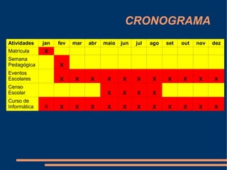 REVISÃO TEÓRICA A tecnologia sempre afetou o homem: das primeiras ferramentas, por vezes consideradas como extensões do corpo, à máquina a vapor, que mudou hábitos e instituições, ao computador que trouxe novas e profundas mudanças sociais e culturais, a tecnologia nos ajuda, nos completa, nos amplia.... Facilitando nossas acções, nos transportando, ou mesmo nos substituindo em determinadas tarefas, os recursos tecnológicos ora nos fascinam, ora nos assustam (…) FRÓES (2006: p.1).  
