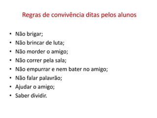 Regras de convivência ditas pelos alunos  Não brigar;Não brincar de luta;Não morder o amigo;Não correr pela sala;Não empurrar e nem bater no amigo;Não falar palavrão;Ajudar o amigo;Saber dividir. 