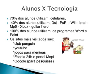 70% dos alunos utilizam  celulares,  40% dos alunos utilizam: Dsi - PsP - Wii - Ipad - Mp5 - Xbox - guitarhero100% dos alunos utilizam  os programas Word e PaintOs sites mais visitados são:      *clubpenguin      *youtube      *jogos para meninas       *Escola 24h e portal Mopi      *Google (para pesquisas)Alunos X Tecnologia