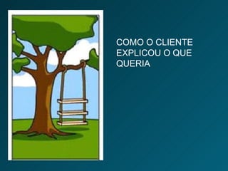 COMO O CLIENTE EXPLICOU O QUE QUERIA 