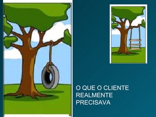 O QUE O CLIENTE REALMENTE PRECISAVA 