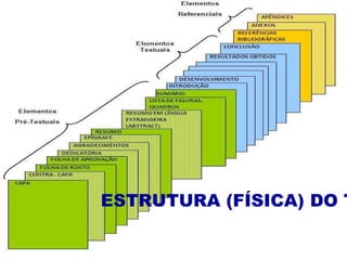 ESTRUTURA (FÍSICA) DO TCC 