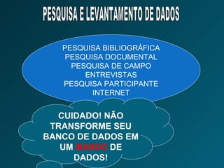PESQUISA E LEVANTAMENTO DE DADOS PESQUISA BIBLIOGRÁFICA PESQUISA DOCUMENTAL PESQUISA DE CAMPO ENTREVISTAS PESQUISA PARTICIPANTE INTERNET CUIDADO! NÃO TRANSFORME SEU BANCO DE DADOS EM UM  BANDO   DE DADOS! 
