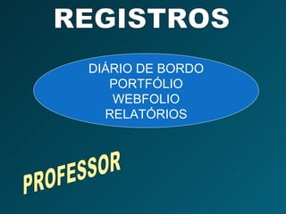 REGISTROS DIÁRIO DE BORDO PORTFÓLIO WEBFOLIO RELATÓRIOS PROFESSOR 