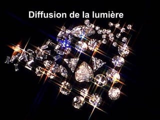 Diffusion de la lumière 
