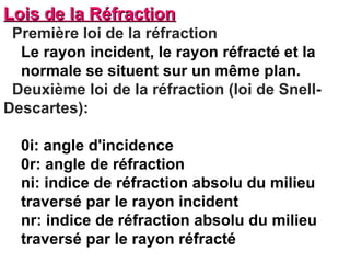 Lois de la Réfraction   Première loi de la réfraction  Le rayon incident, le rayon réfracté et la normale se situent sur un même plan.  Deuxième loi de la réfraction (loi de Snell-Descartes):  0i: angle d'incidence  0r: angle de réfraction  ni: indice de réfraction absolu du milieu traversé par le rayon incident  nr: indice de réfraction absolu du milieu traversé par le rayon réfracté 