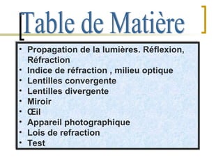 Table de Matière Propagation de la lumières. Réflexion, Réfraction Indice de réfraction , milieu optique Lentilles convergente Lentilles divergente Miroir Œil Appareil   photographique   Lois de refraction Test 