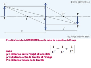 Première formule de DESCARTES pour le calcul de la position de l'image                    avec  p = distance entre l'objet et la lentille p' = distance entre la lentille et l'image f' = distance focale de la lentille  