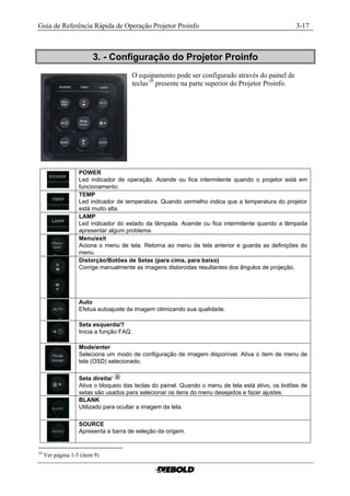 Guia de Referência Rápida de Operação Projetor Proinfo                                             3-17



                         3. - Configuração do Projetor Proinfo
                                      O equipamento pode ser configurado através do painel de
                                      teclas 10 presente na parte superior do Projetor Proinfo.




                   POWER
                   Led indicador de operação. Acende ou fica intermitente quando o projetor está em
                   funcionamento.
                   TEMP
                   Led indicador de temperatura. Quando vermelho indica que a temperatura do projetor
                   está muito alta.
                   LAMP
                   Led indicador do estado da lâmpada. Acende ou fica intermitente quando a lâmpada
                   apresentar algum problema.
                   Menu/exit
                   Aciona o menu de tela. Retorna ao menu de tela anterior e guarda as definições do
                   menu.
                   Distorção/Botões de Setas (para cima, para baixo)
                   Corrige manualmente as imagens distorcidas resultantes dos ângulos de projeção.




                   Auto
                   Efetua autoajuste da imagem otimizando sua qualidade.

                   Seta esquerda/?
                   Inicia a função FAQ.

                   Mode/enter
                   Seleciona um modo de configuração de imagem disponível. Ativa o ítem de menu de
                   tela (OSD) selecionado.

                   Seta direita/
                   Ativa o bloqueio das teclas do painel. Quando o menu de tela está ativo, os botões de
                   setas são usados para selecionar os itens do menu desejados e fazer ajustes.
                   BLANK
                   Utilizado para ocultar a imagem da tela.

                   SOURCE
                   Apresenta a barra de seleção da origem.


10
     Ver página 1-5 (item 9)
 