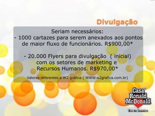 Divulgação
Seriam necessários:
- 1000 cartazes para serem anexados aos pontos
de maior fluxo de funcionários. R$900,00*

- 20.000 Flyers para divulgação ( inicial)
com os setores de marketing e
Recursos Humanos. R$970,00*
Valores referentes a W2 gráfica ( WWW.w2grafica.com.br)

 