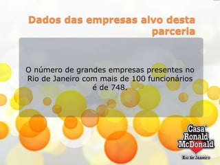 Dados das empresas alvo desta
parceria

O número de grandes empresas presentes no
Rio de Janeiro com mais de 100 funcionários
é de 748.

 