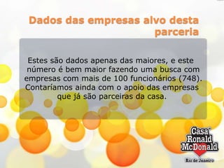 Dados das empresas alvo desta
parceria
Estes são dados apenas das maiores, e este
número é bem maior fazendo uma busca com
empresas com mais de 100 funcionários (748).
Contaríamos ainda com o apoio das empresas
que já são parceiras da casa.

 